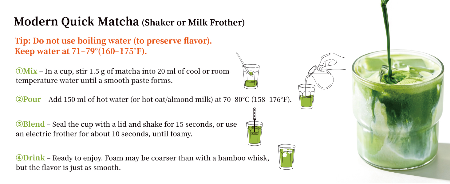 Iced matcha